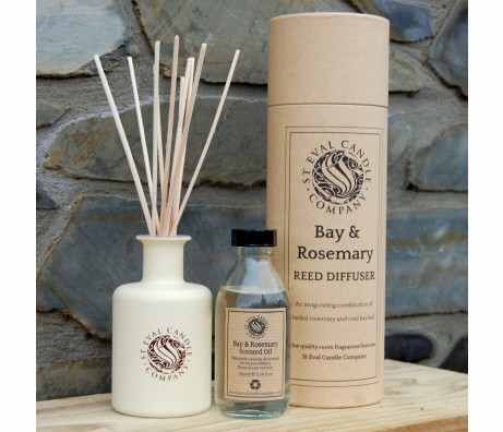 Home Fragrance Reed Diffusers